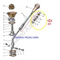 Reparos  da Alavanca de Cambio Marchas Lada 